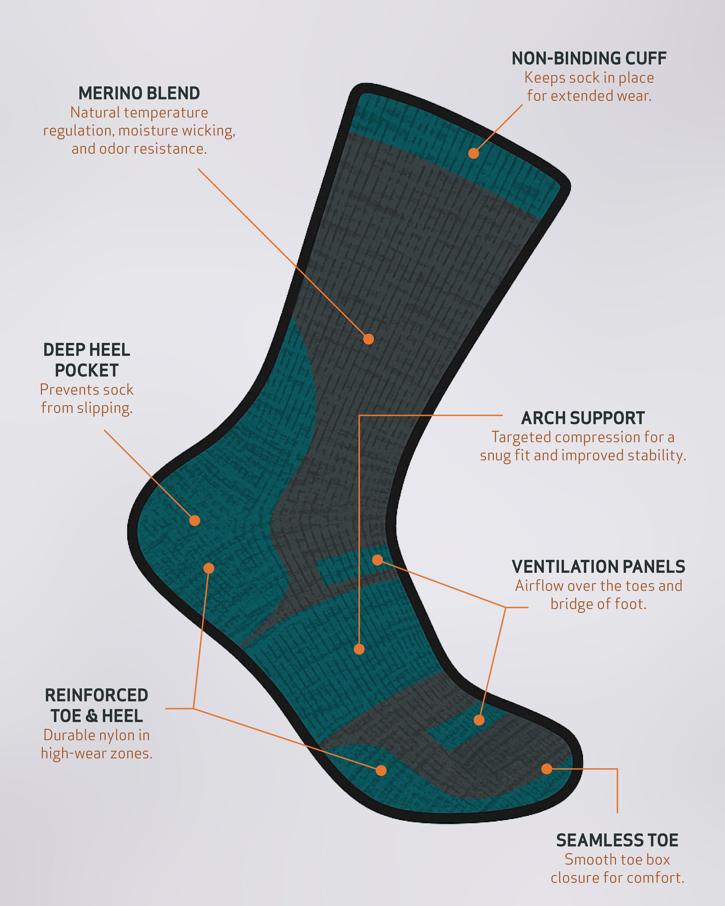 Traveler Socks