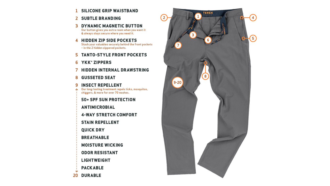 Lightweight Quick Drying Pro Travel Pants with Anti Pick-Pocket 11 Pocket  Design for Maximum Carrying Capacity.