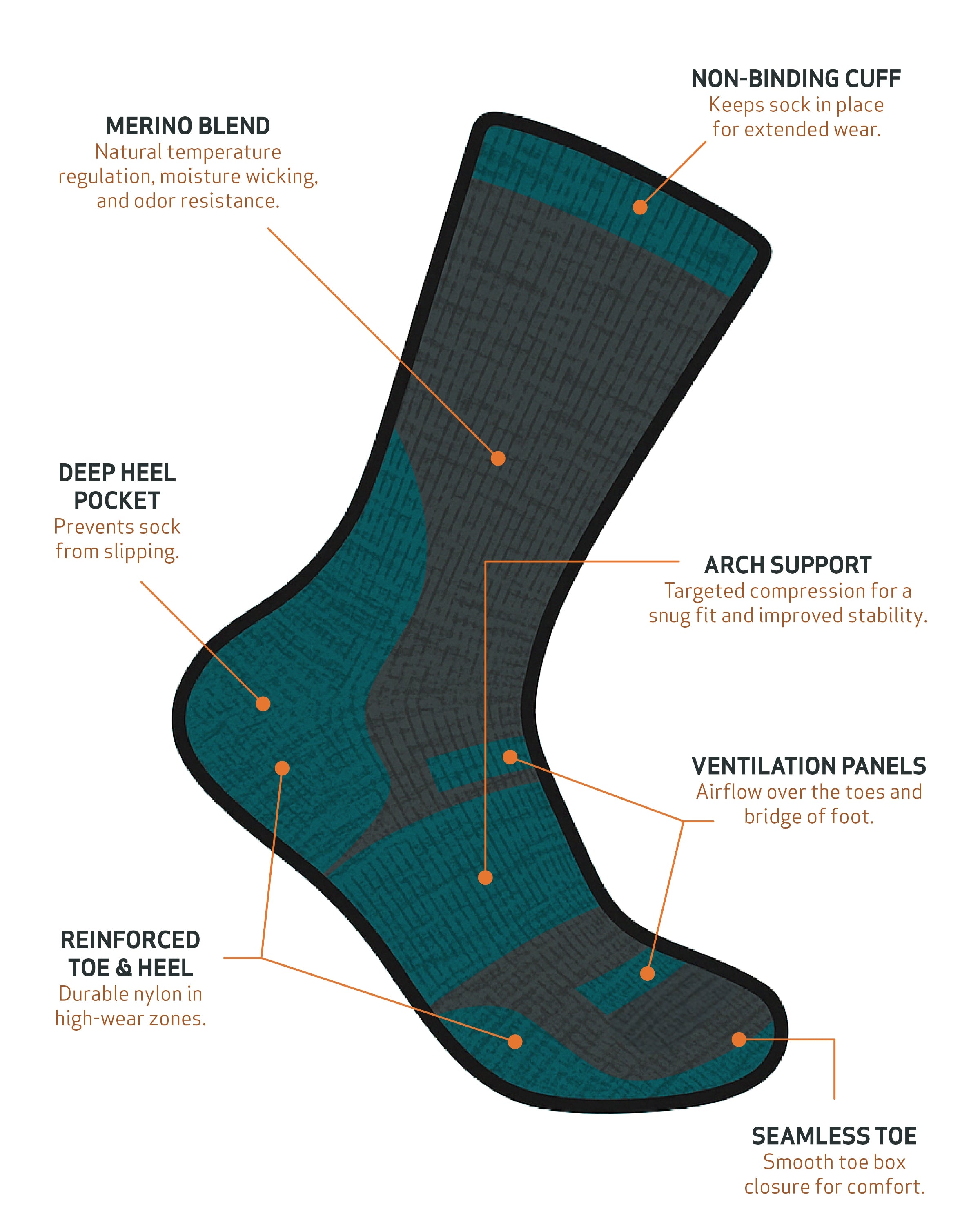 Traveler Socks